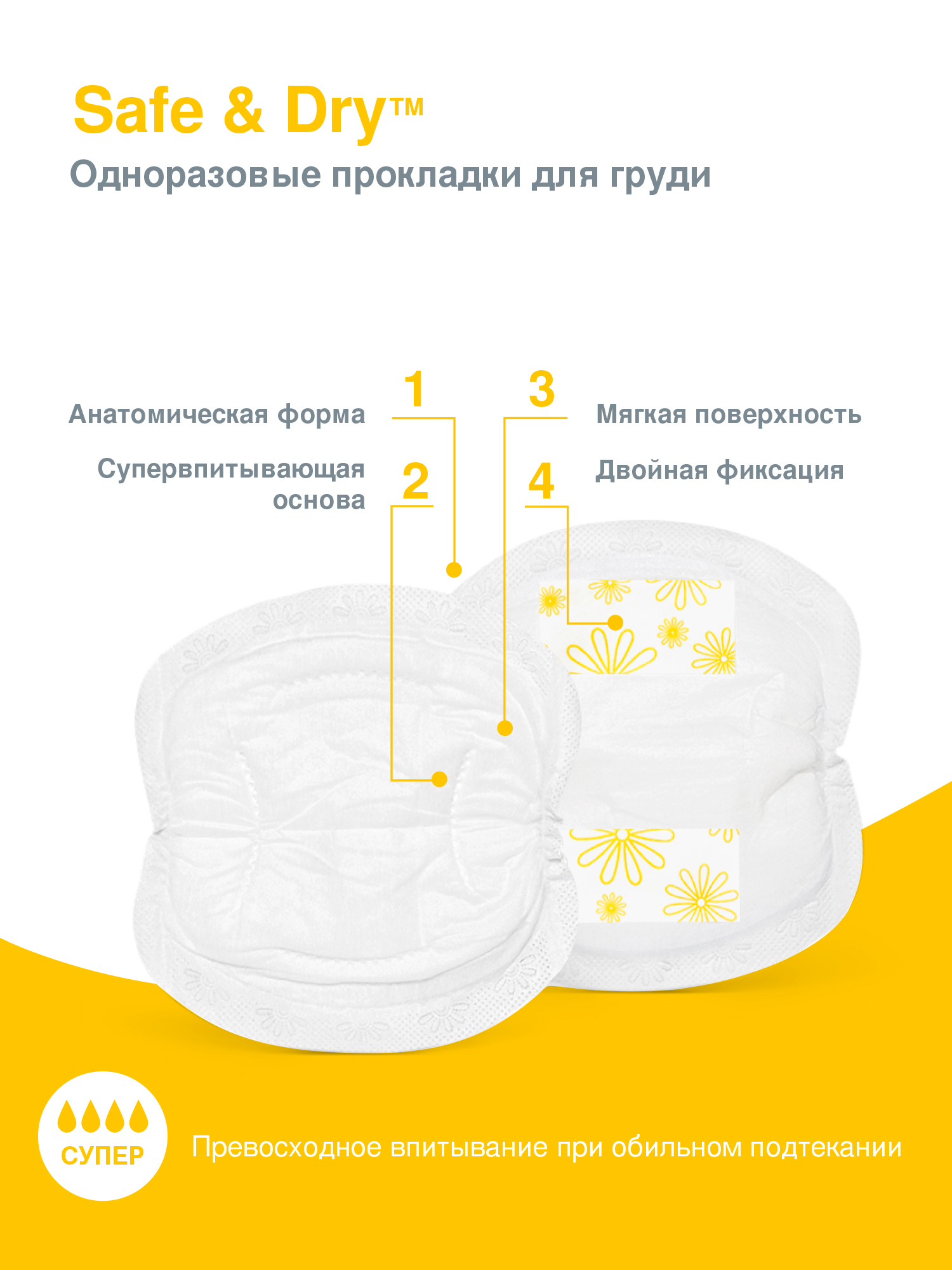 фото Medela прокладки одноразовые грудные (30 шт/уп)