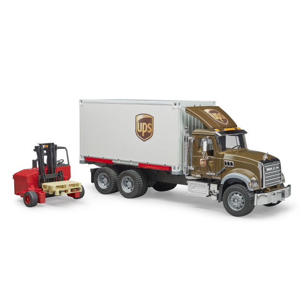 Отзывы О Магазине Delivery Toys