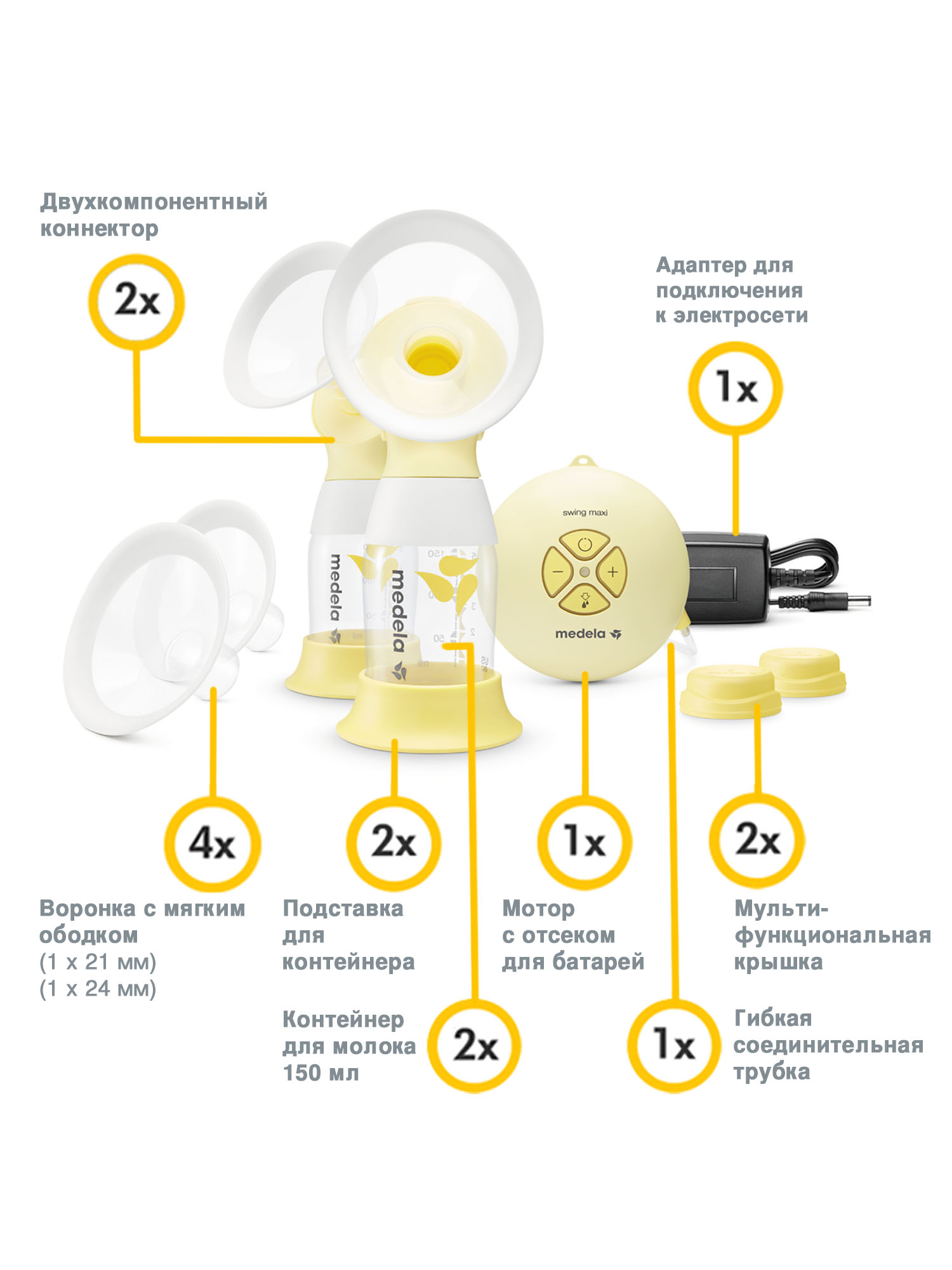 Medela Молокоотсос Электронный Свинг Флекс