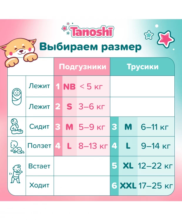 фото Tanoshi трусики-подгузники для детей, размер l 9-14 кг, 44 шт.