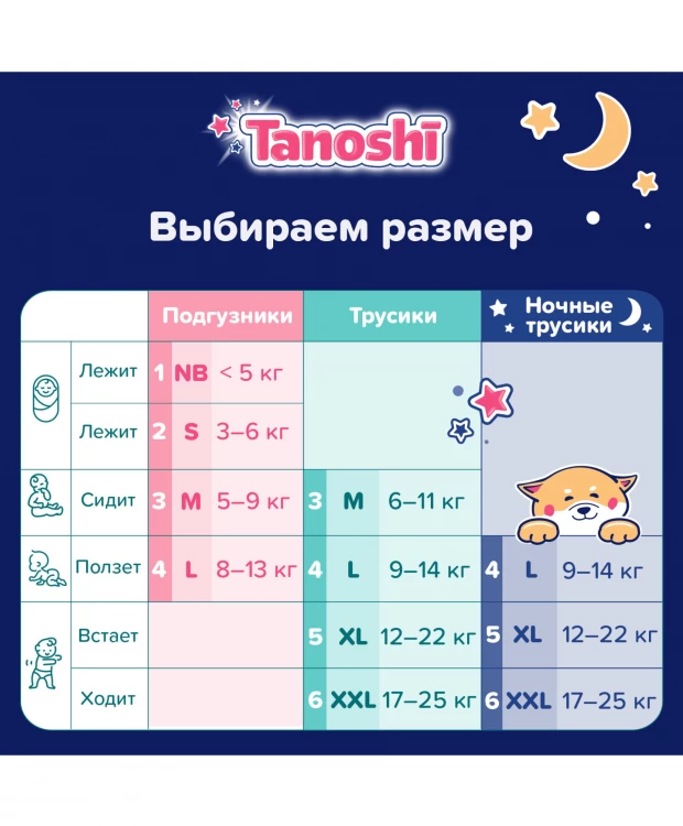 фото Подгузники-трусики tanoshi ночные для детей размер l 9-14 кг 22 шт